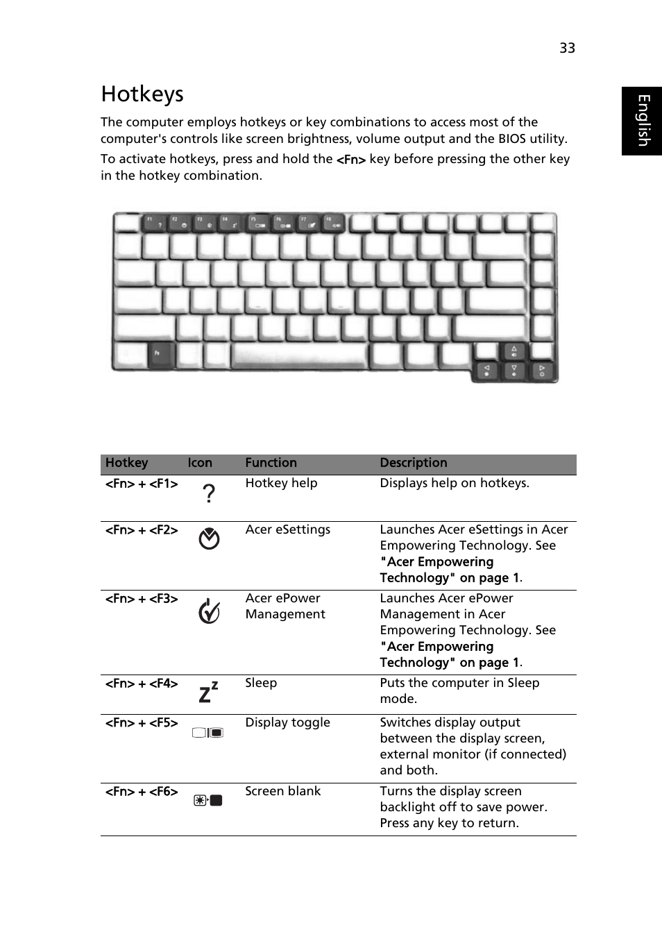 Hotkeys | Acer Extensa 5010 User Manual | Page 51 / 111