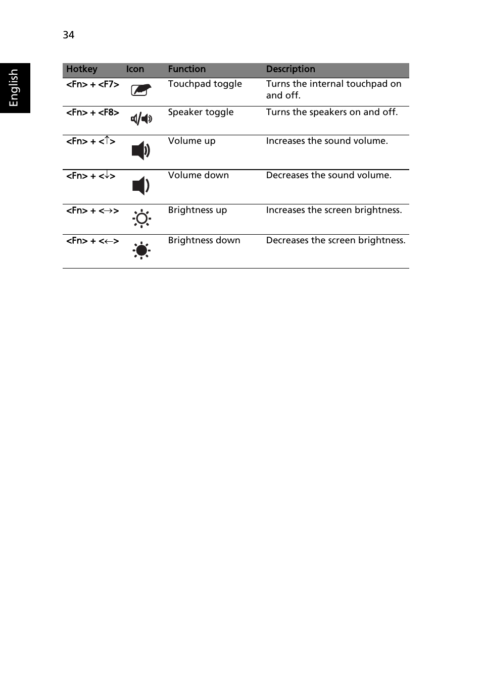 English | Acer Extensa 5010 User Manual | Page 52 / 111