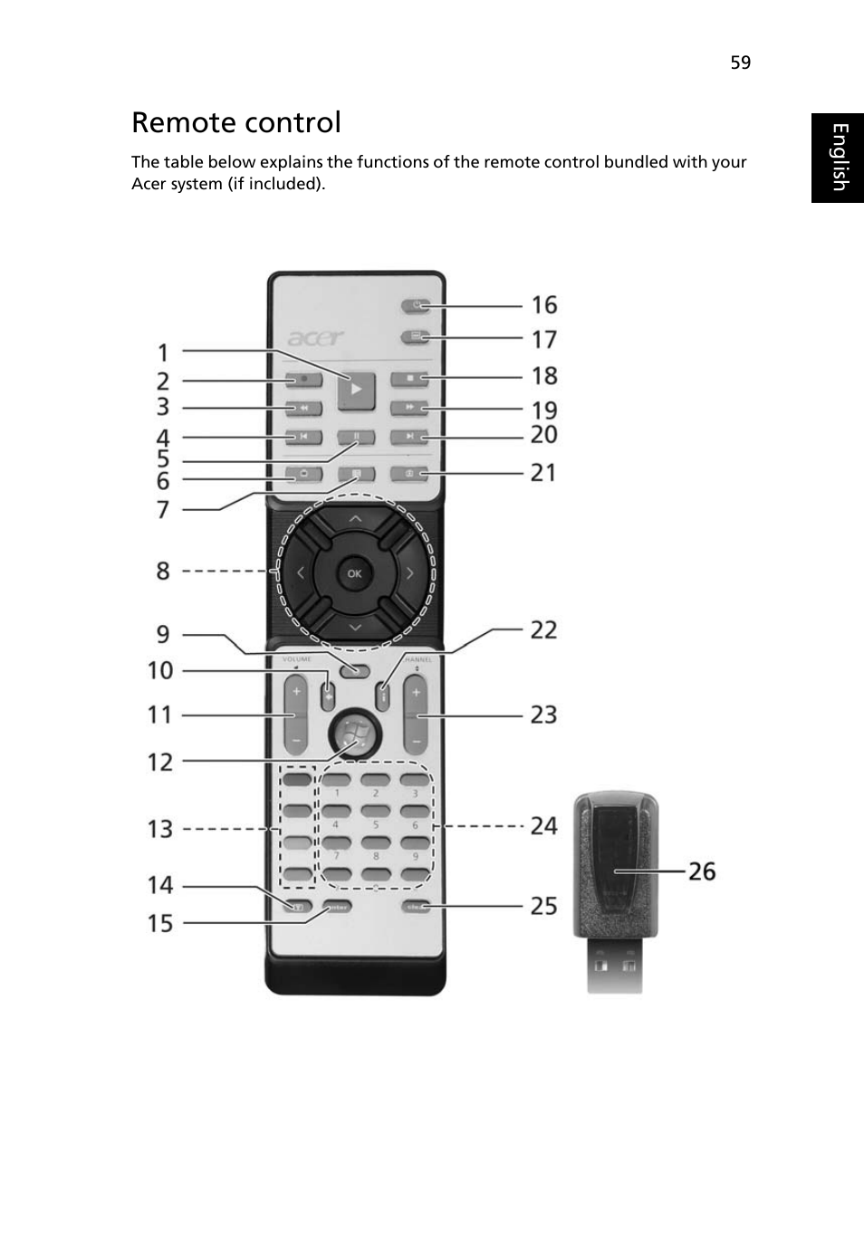 Remote control | Acer Extensa 5010 User Manual | Page 77 / 111