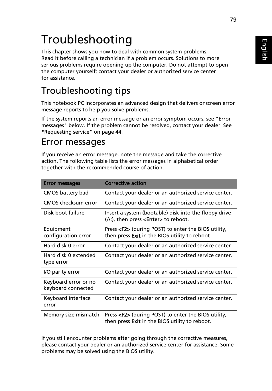 Troubleshooting, Troubleshooting tips, Error messages | Acer Extensa 5010 User Manual | Page 97 / 111