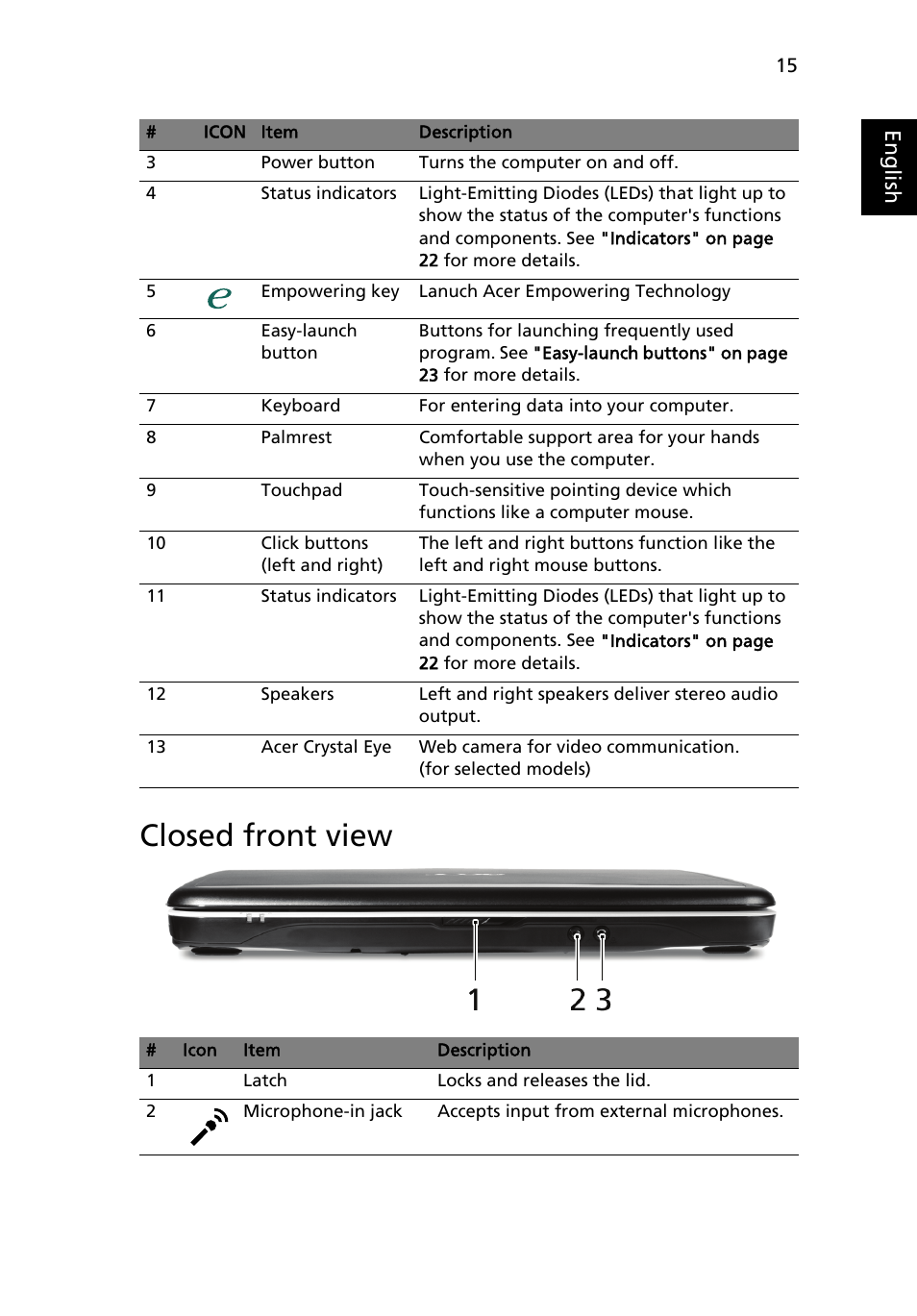 Closed front view | Acer Aspire 4715Z User Manual | Page 35 / 105