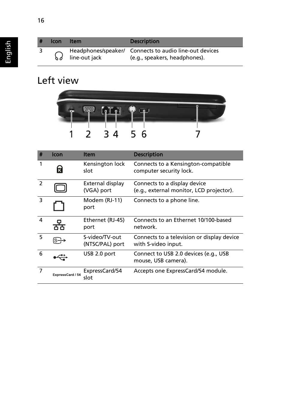 Left view | Acer Aspire 4715Z User Manual | Page 36 / 105