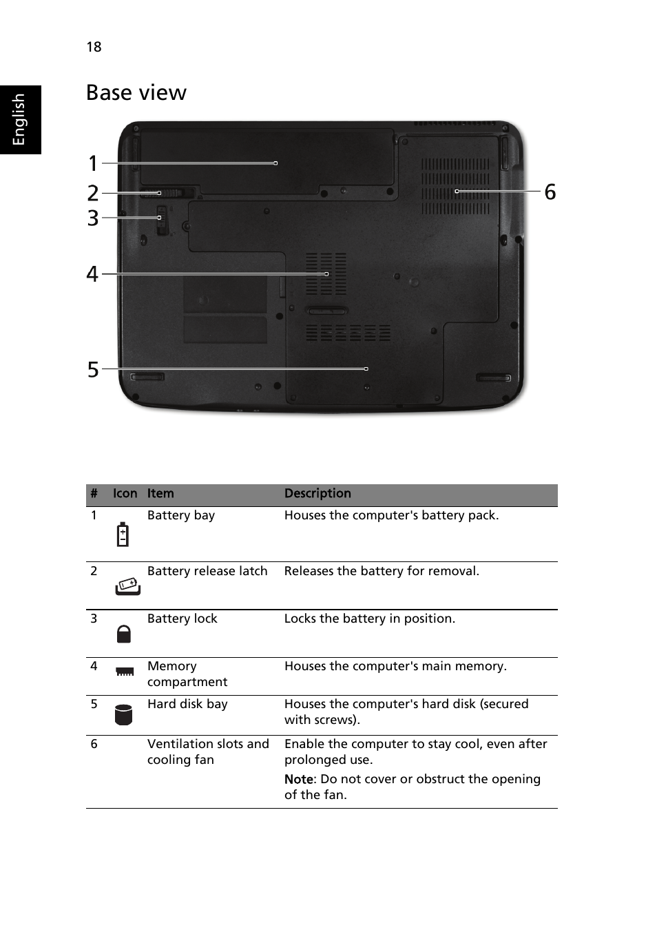 Base view | Acer Aspire 4715Z User Manual | Page 38 / 105