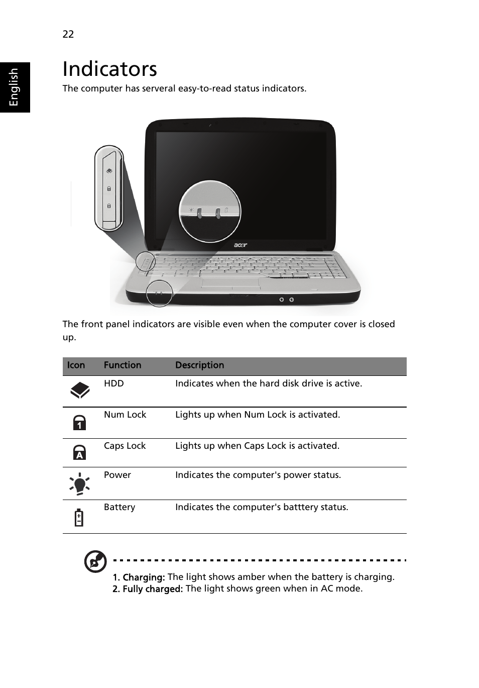 Indicators | Acer Aspire 4715Z User Manual | Page 42 / 105