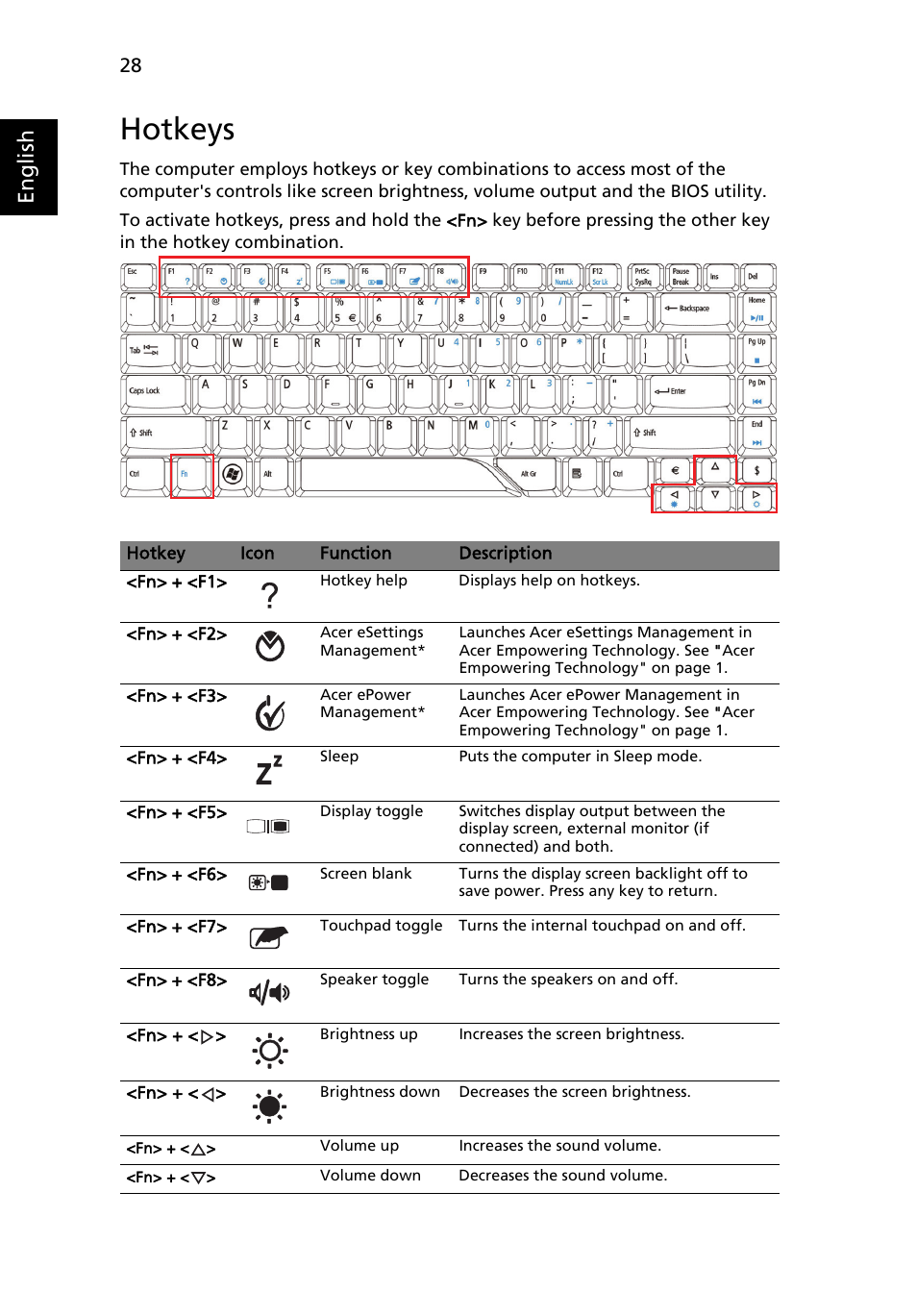 Hotkeys, English | Acer Aspire 4715Z User Manual | Page 48 / 105