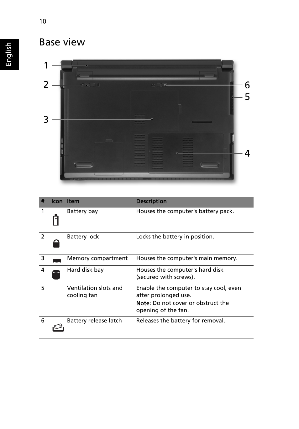 Base view | Acer TravelMate 8431 User Manual | Page 10 / 13