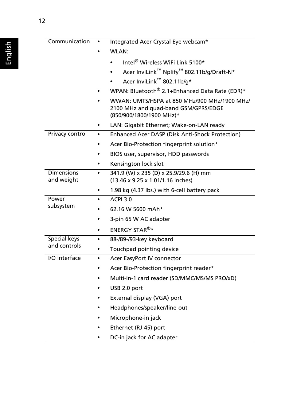 English | Acer TravelMate 8431 User Manual | Page 12 / 13