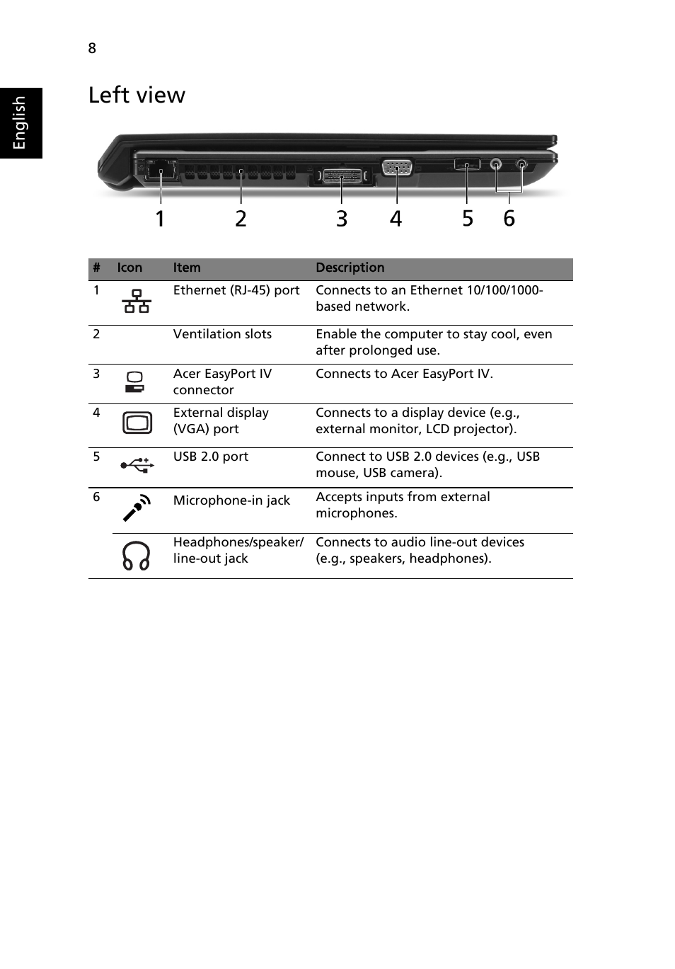 Left view | Acer TravelMate 8431 User Manual | Page 8 / 13