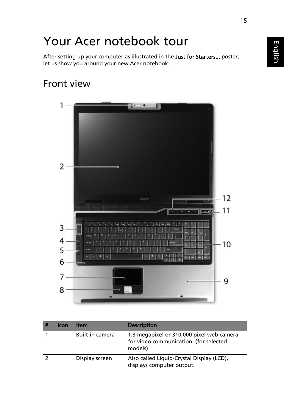 Your acer notebook tour, Front view | Acer Aspire 9420 User Manual | Page 35 / 109