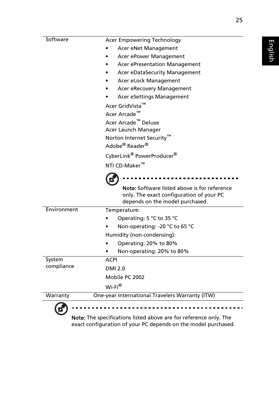 Eng lis h | Acer Aspire 9420 User Manual | Page 45 / 109