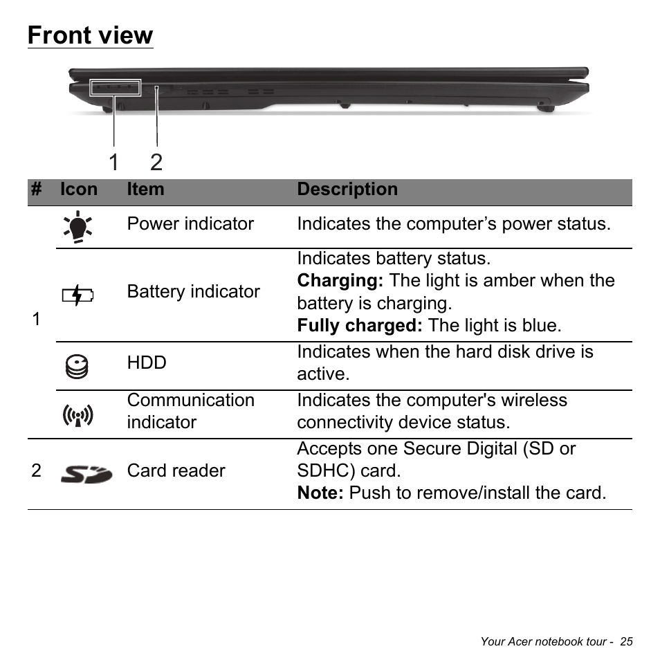 Front view | Acer Aspire V3-772G User Manual | Page 25 / 109