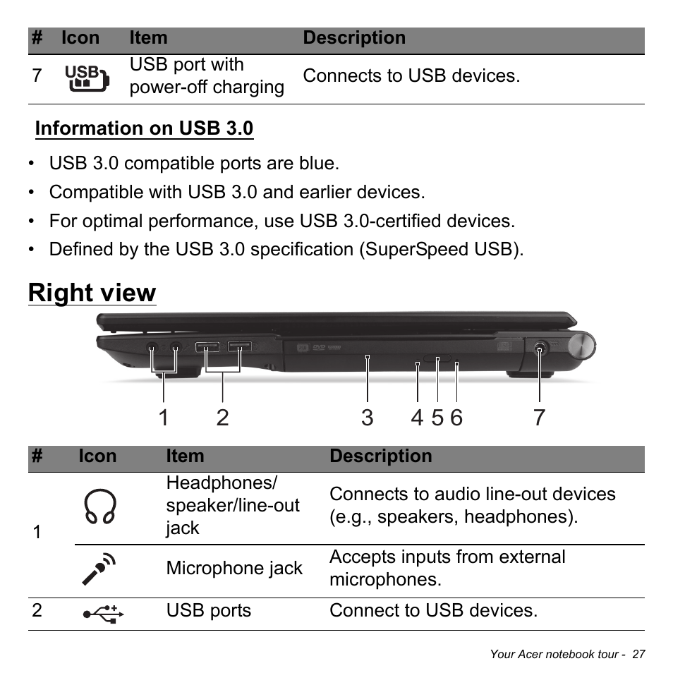 Information on usb 3.0, Right view | Acer Aspire V3-772G User Manual | Page 27 / 109