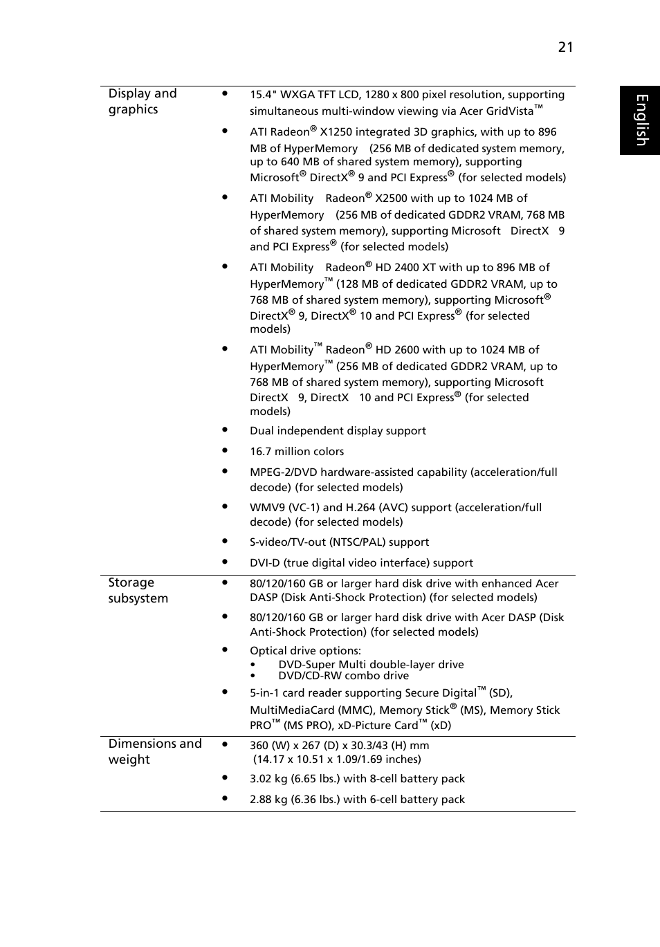 Eng lis h | Acer TravelMate 5220 User Manual | Page 39 / 98