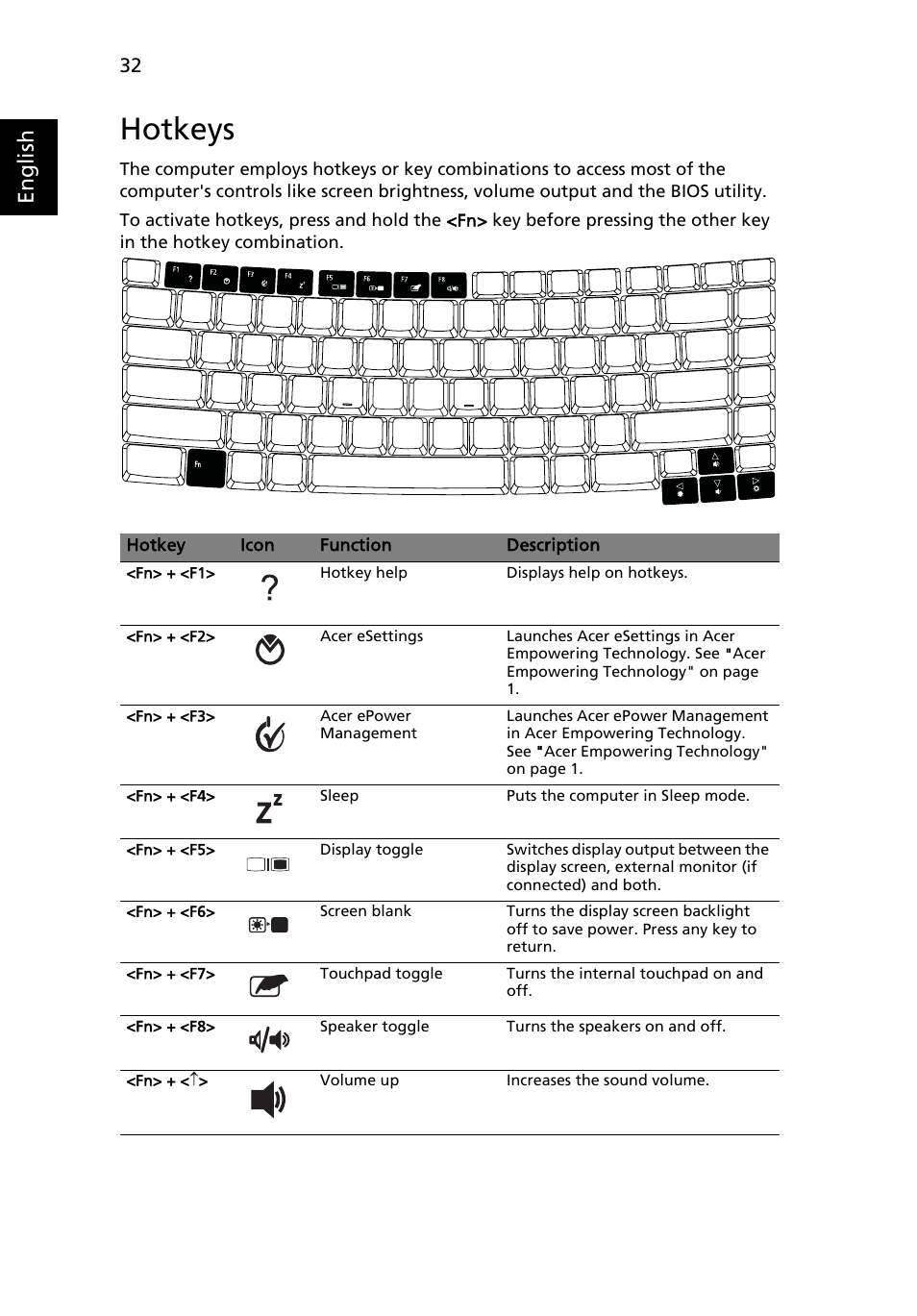 Hotkeys, English | Acer TravelMate 5220 User Manual | Page 50 / 98