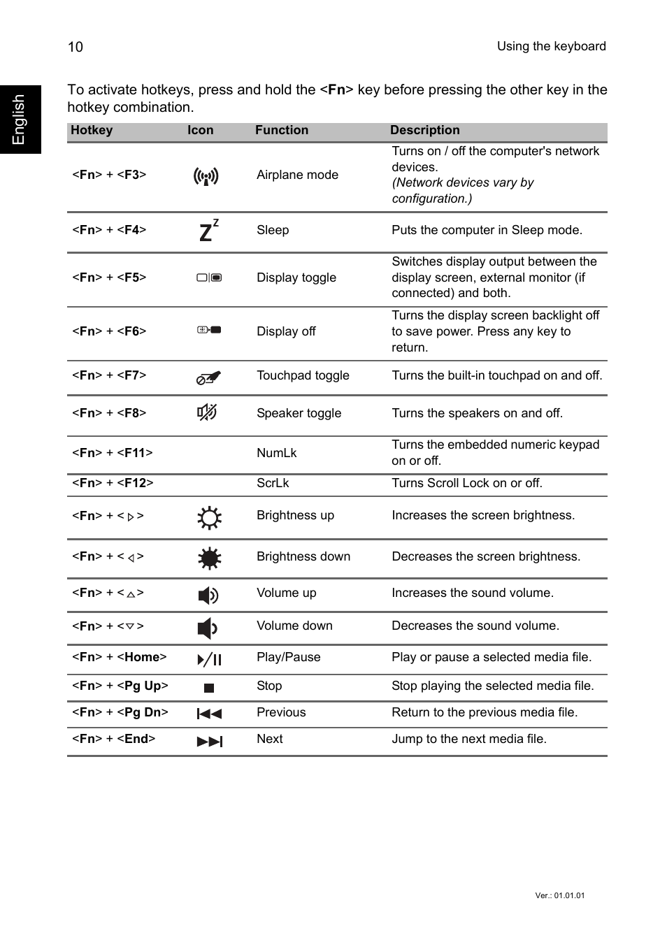English | Acer TravelMate P245-MP User Manual | Page 10 / 10