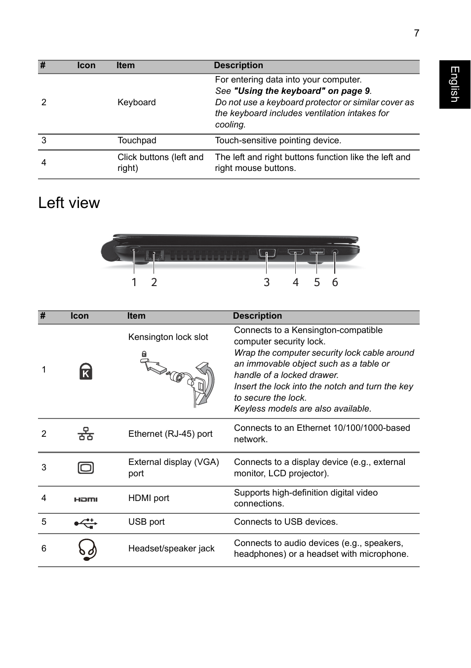 Left view | Acer TravelMate P245-MP User Manual | Page 7 / 10