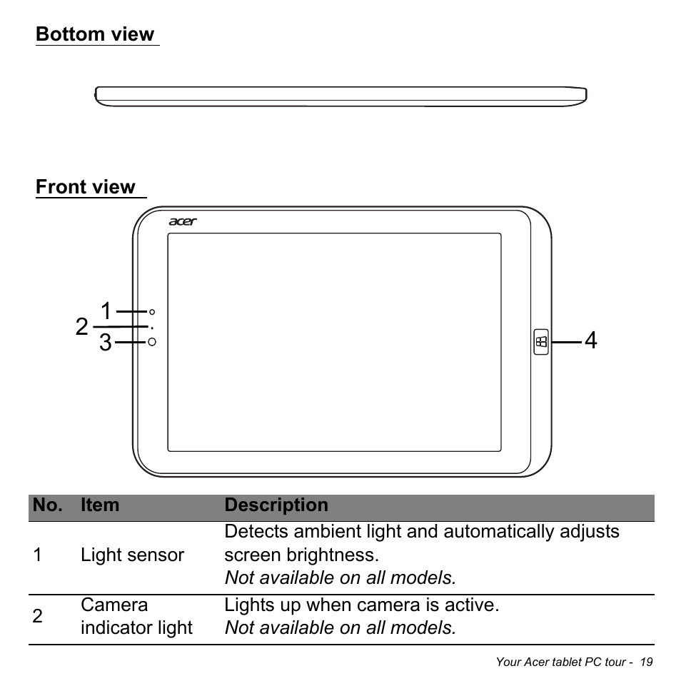 Bottom view, Front view, Bottom view front view | Acer W3-810P User Manual | Page 19 / 75