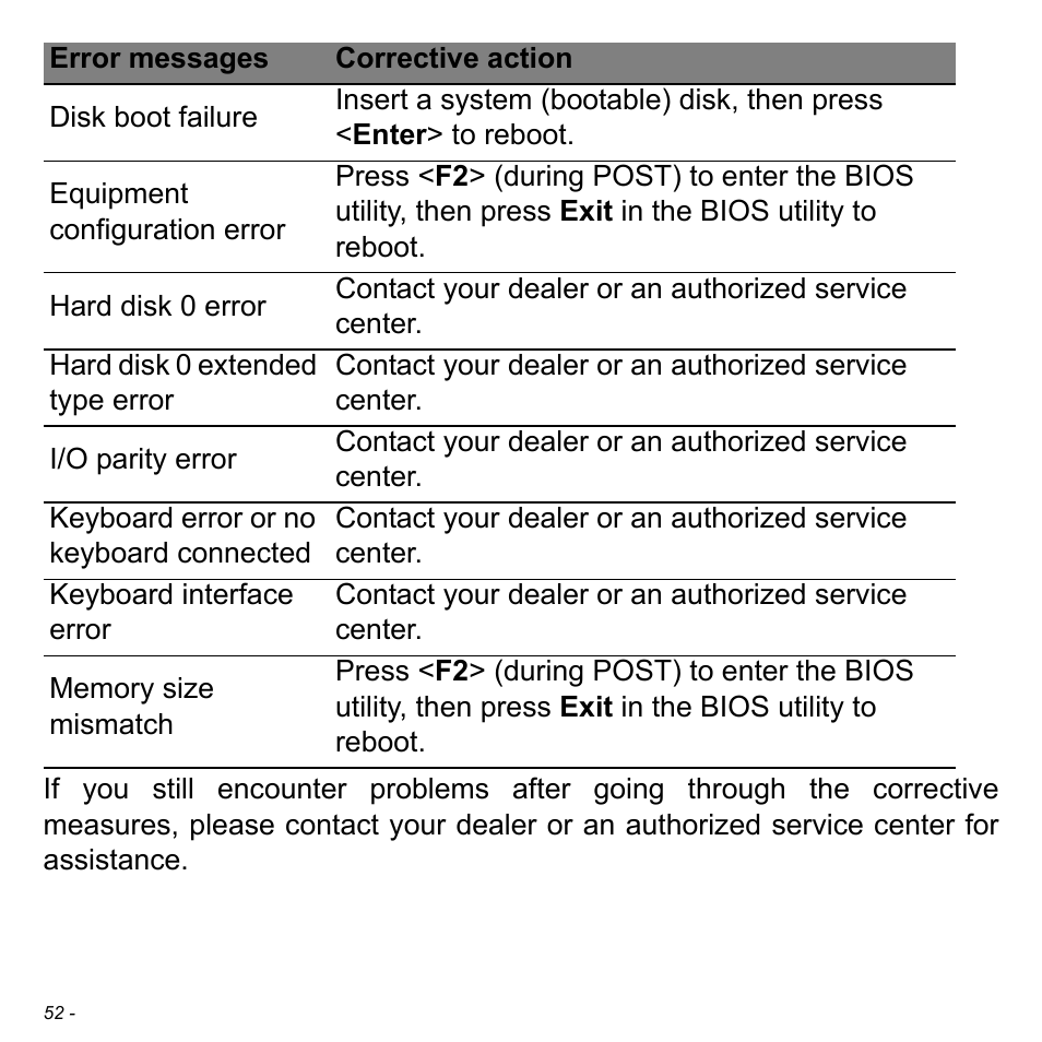 Acer W3-810P User Manual | Page 52 / 75