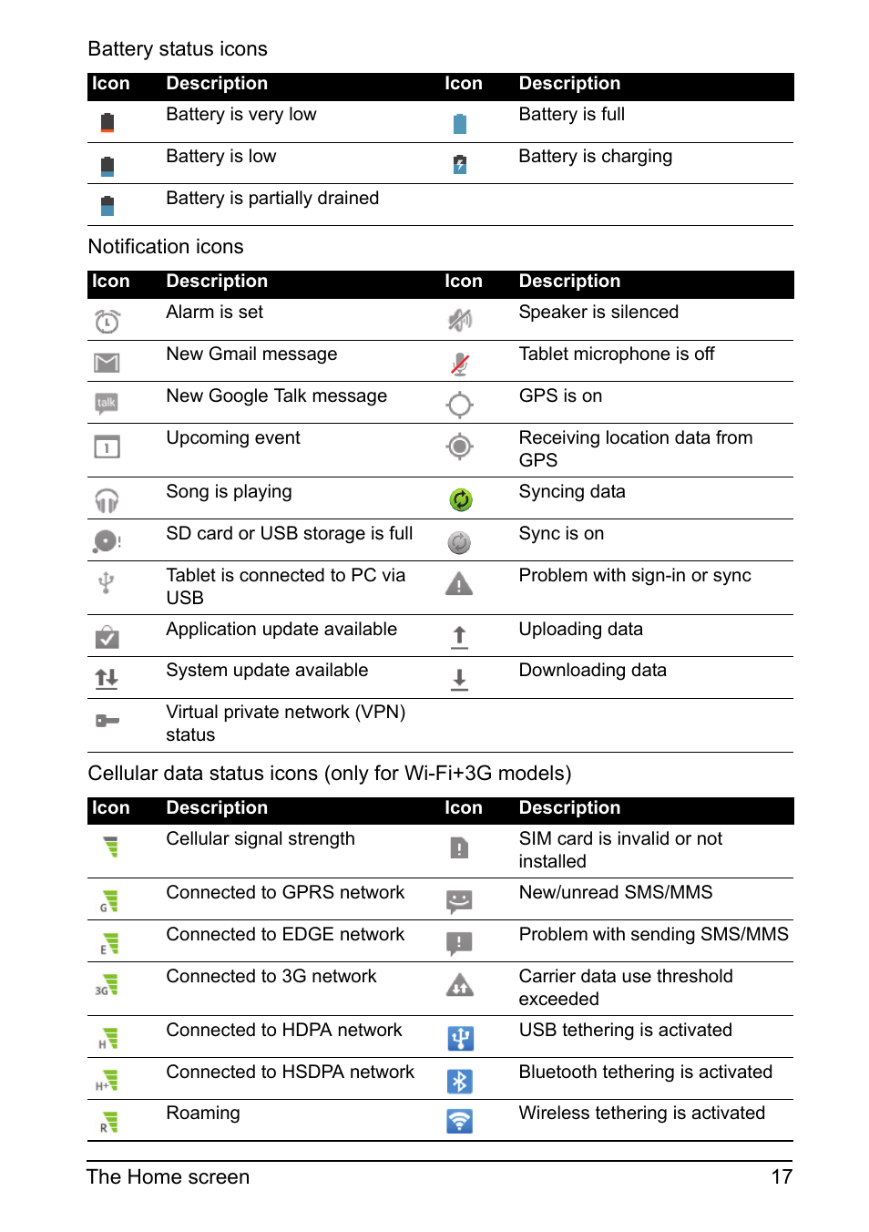 Acer A700 User Manual | Page 17 / 78