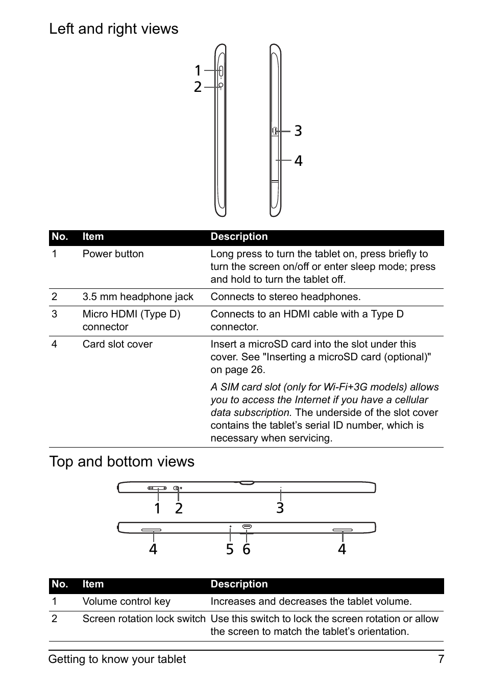 Left and right views, Top and bottom views | Acer A700 User Manual | Page 7 / 78