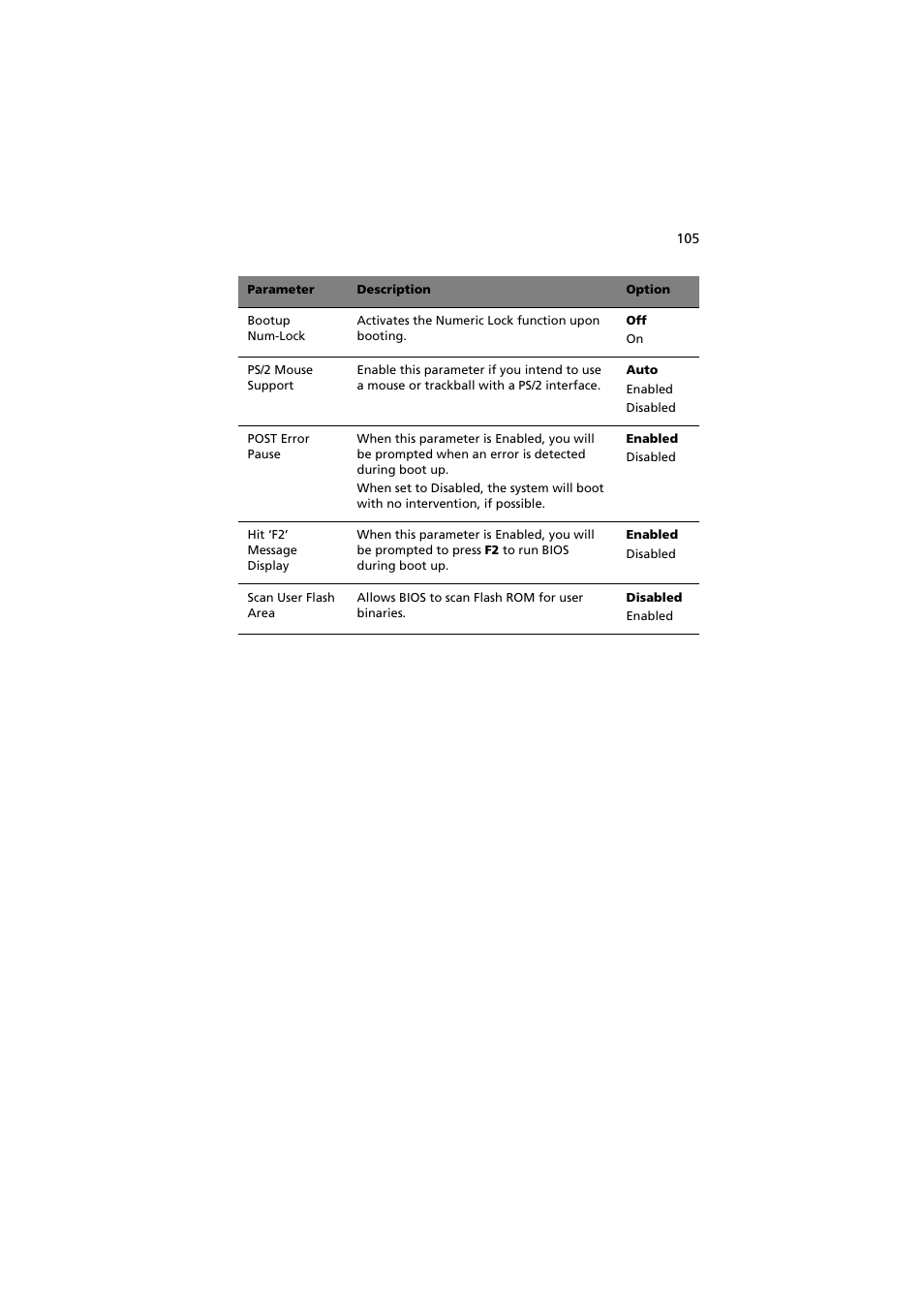 Acer Altos G530 User Manual | Page 115 / 190