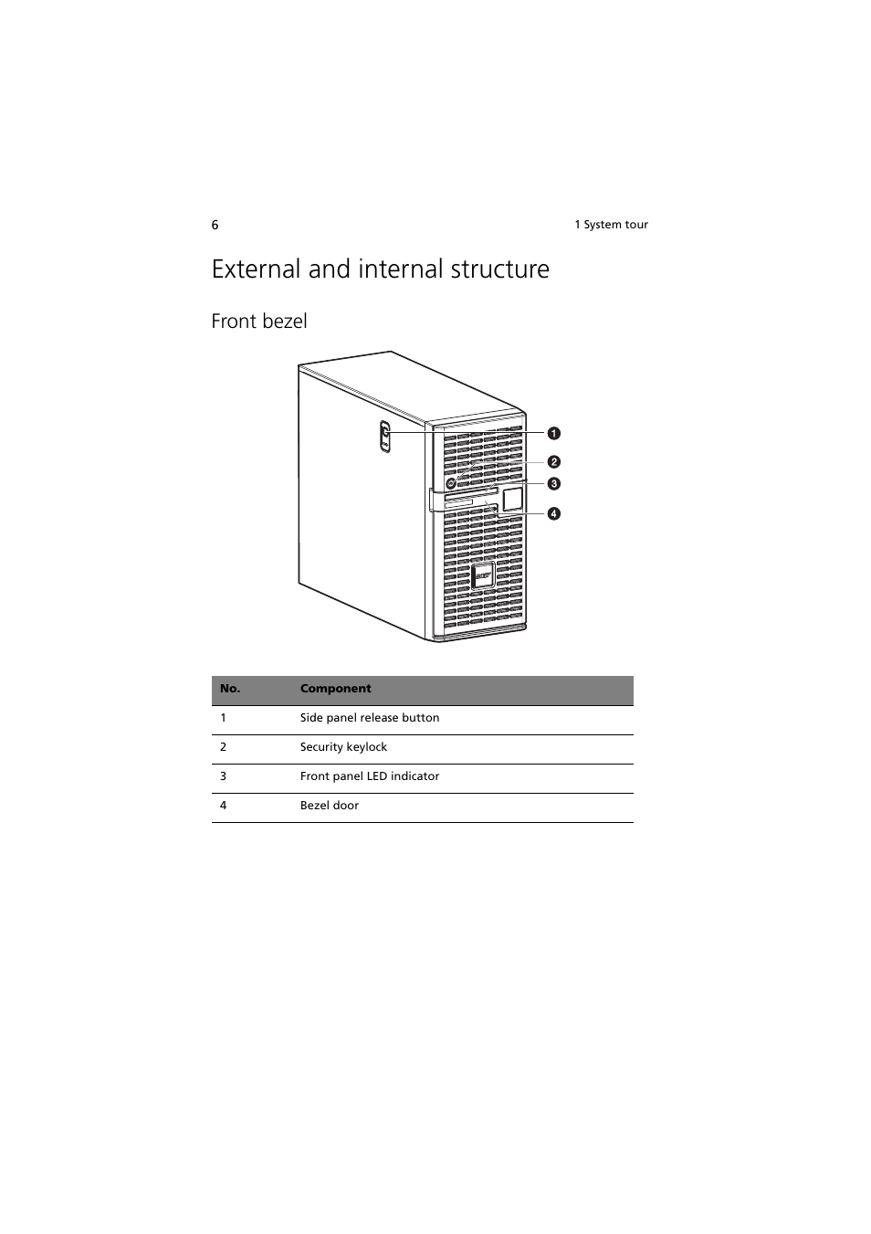 External and internal structure, Front bezel | Acer Altos G530 User Manual | Page 16 / 190