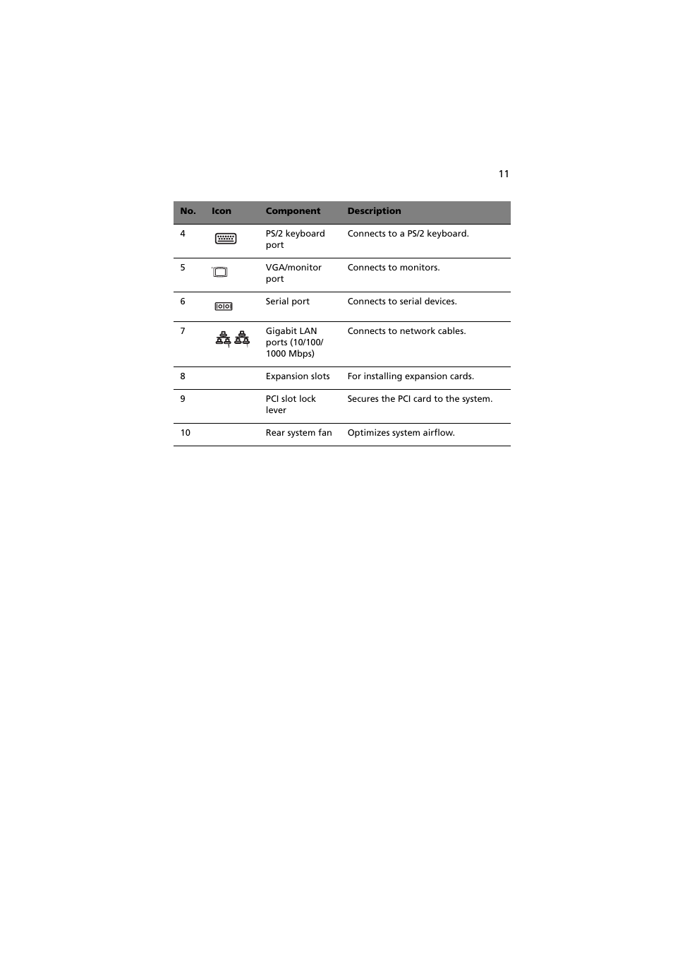 Acer Altos G530 User Manual | Page 21 / 190