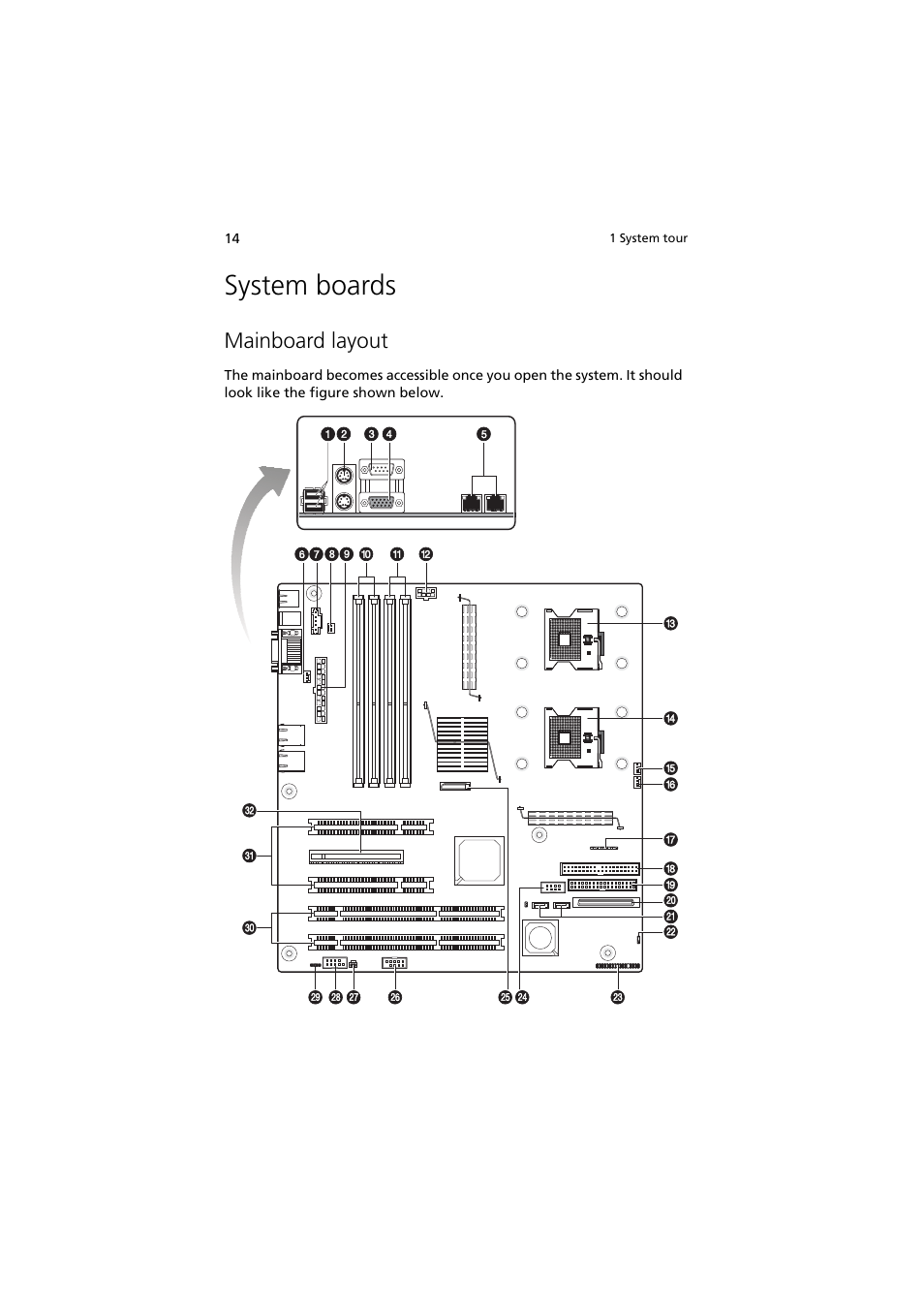 System boards, Mainboard layout | Acer Altos G530 User Manual | Page 24 / 190