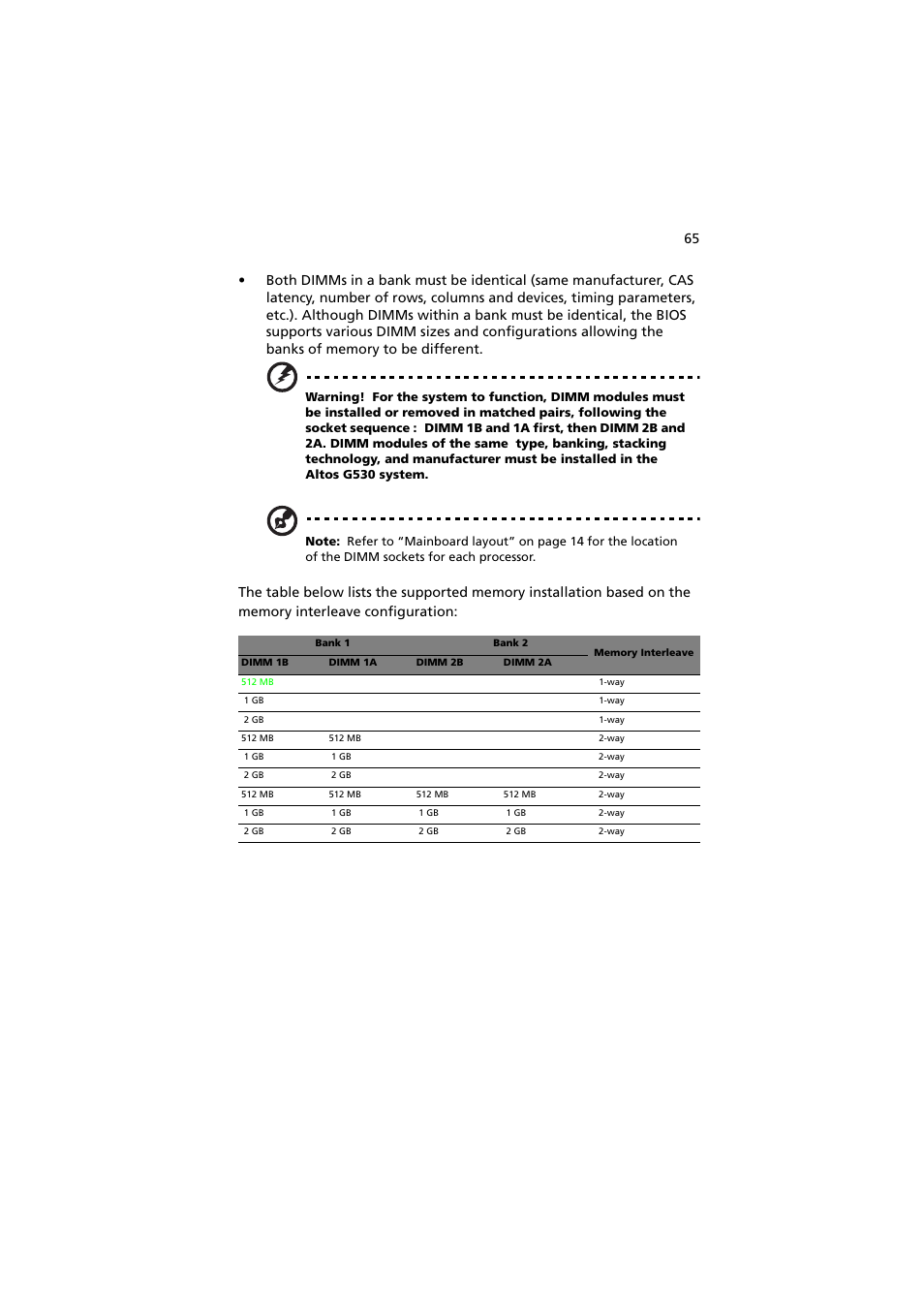 Acer Altos G530 User Manual | Page 75 / 190