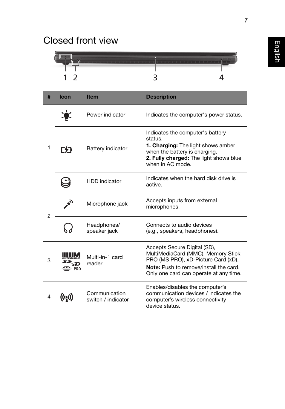 Closed front view | Acer TravelMate P653-M User Manual | Page 7 / 11