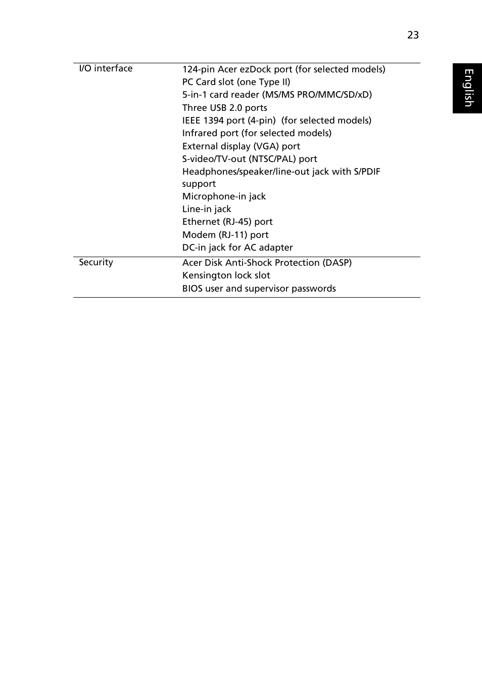 Acer TravelMate 2480 User Manual | Page 41 / 114