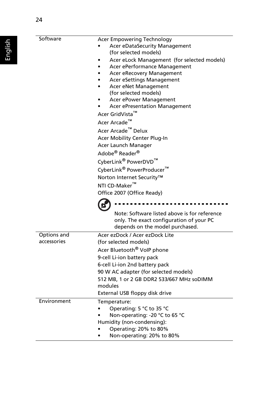 English | Acer TravelMate 2480 User Manual | Page 42 / 114