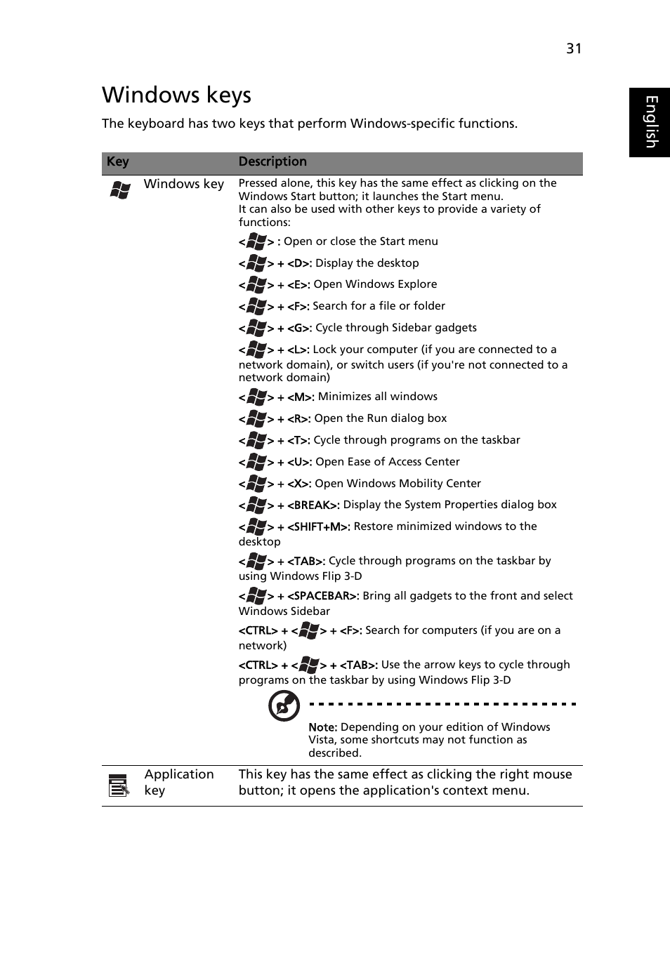 Windows keys, Eng lis h | Acer TravelMate 2480 User Manual | Page 49 / 114