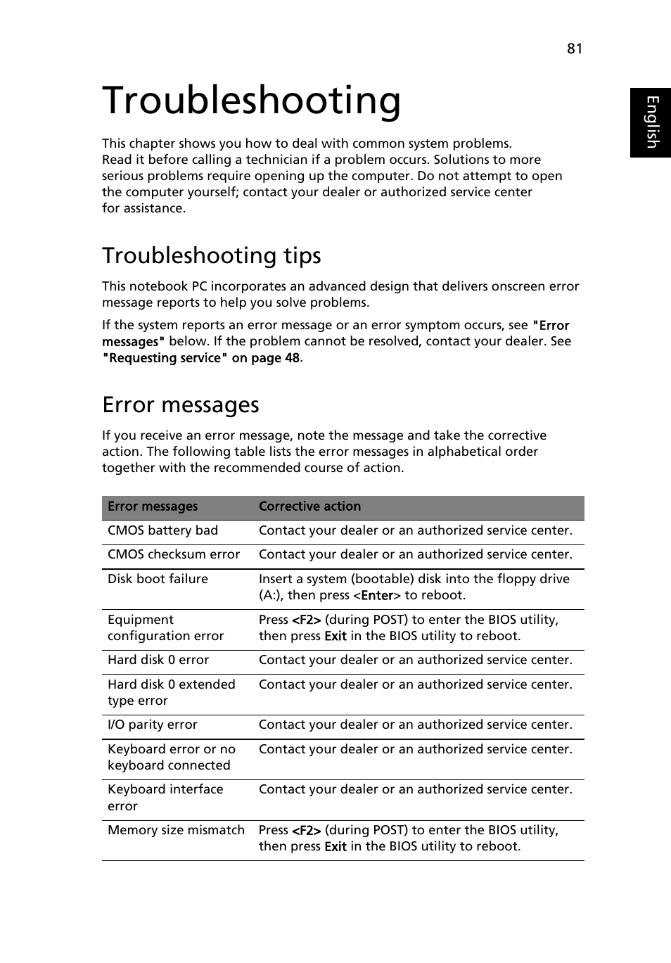 Troubleshooting, Troubleshooting tips, Error messages | Acer TravelMate 2480 User Manual | Page 99 / 114