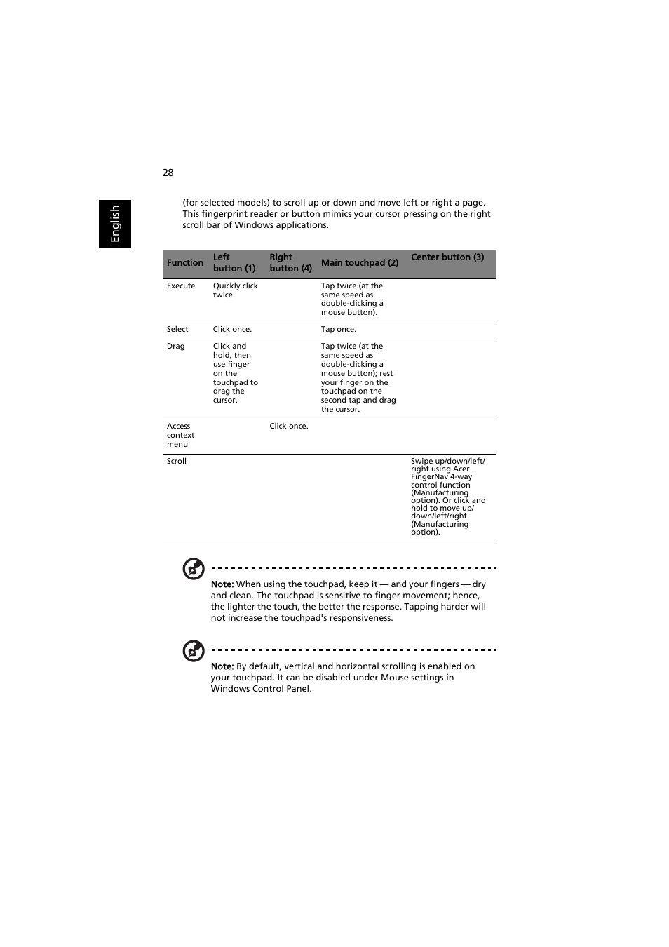 En gl ish | Acer Extensa 5220 User Manual | Page 46 / 98