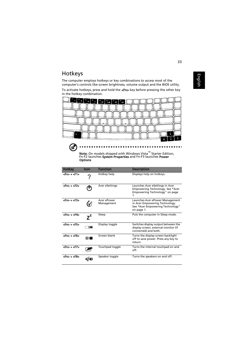 Hotkeys, English | Acer Extensa 5220 User Manual | Page 51 / 98