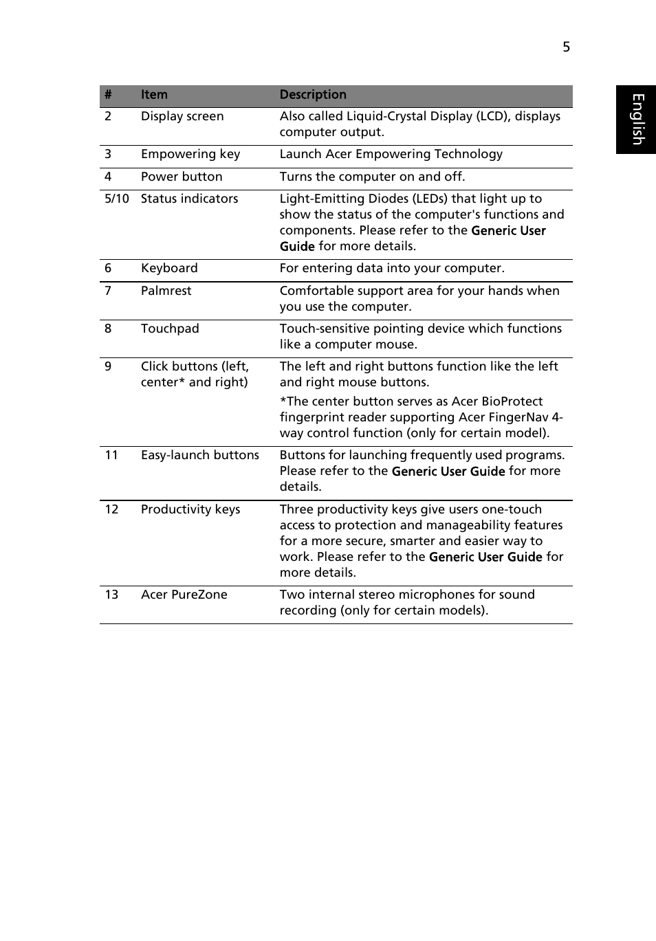 Eng lis h | Acer TravelMate 6253 User Manual | Page 5 / 12