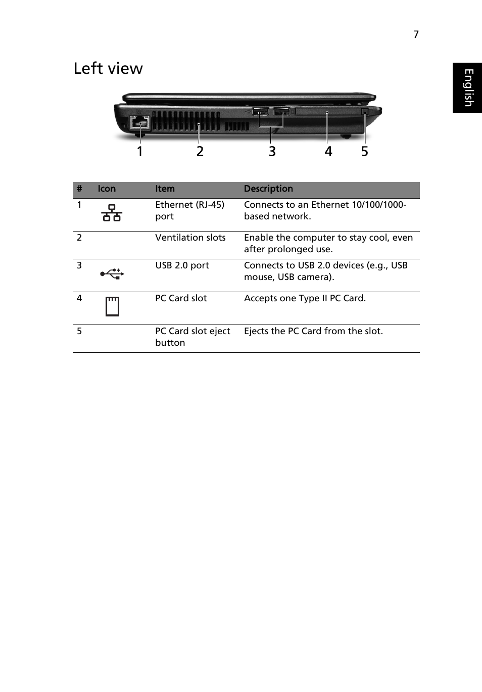 Left view | Acer TravelMate 6253 User Manual | Page 7 / 12