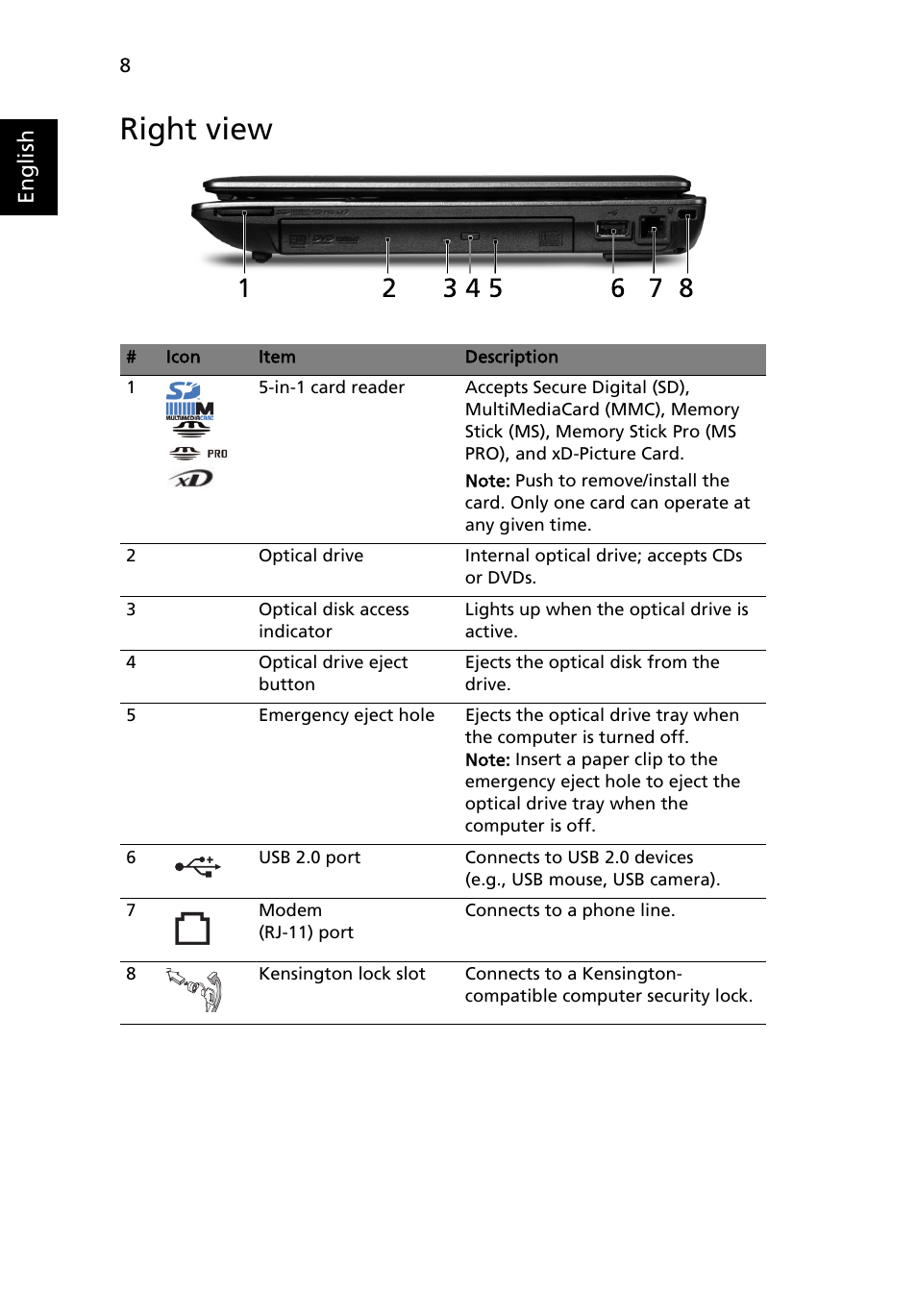 Right view | Acer TravelMate 6253 User Manual | Page 8 / 12