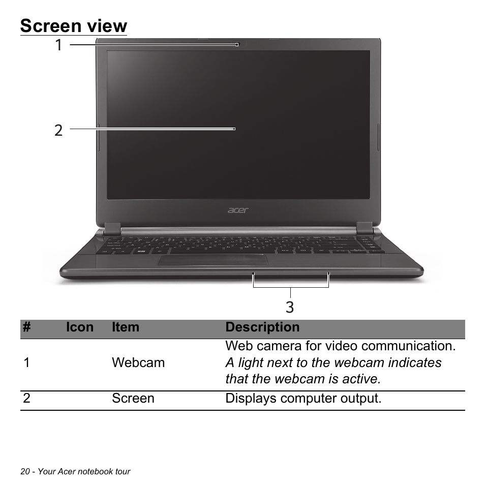 Screen view | Acer Aspire V5-472P User Manual | Page 20 / 108