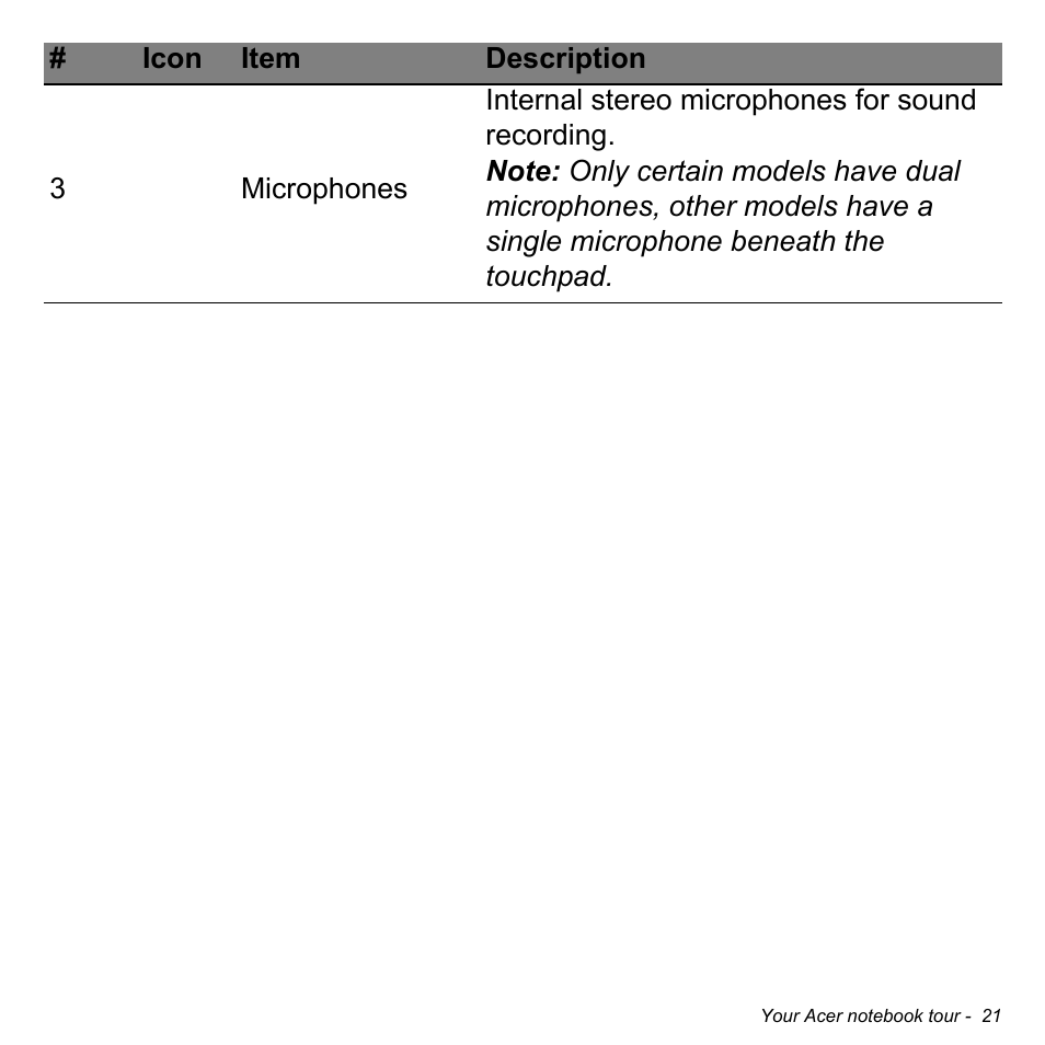 Acer Aspire V5-472P User Manual | Page 21 / 108
