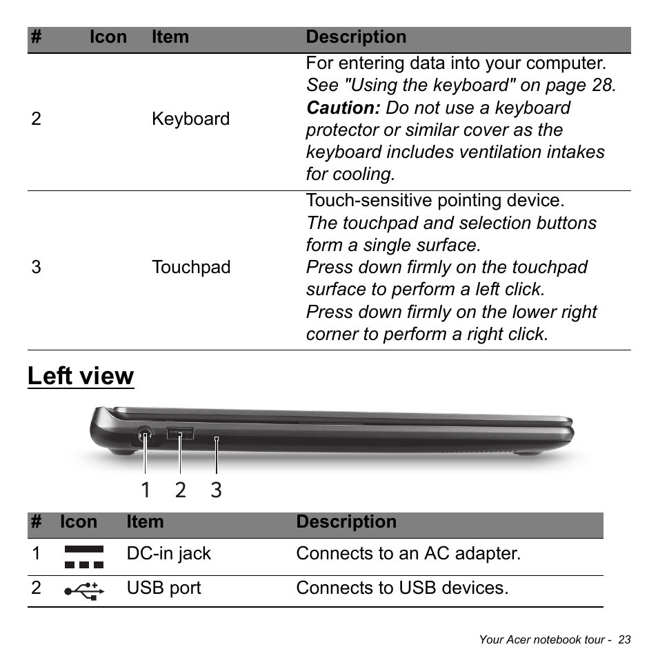 Left view | Acer Aspire V5-472P User Manual | Page 23 / 108