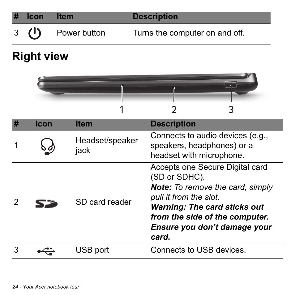 Right view | Acer Aspire V5-472P User Manual | Page 24 / 108