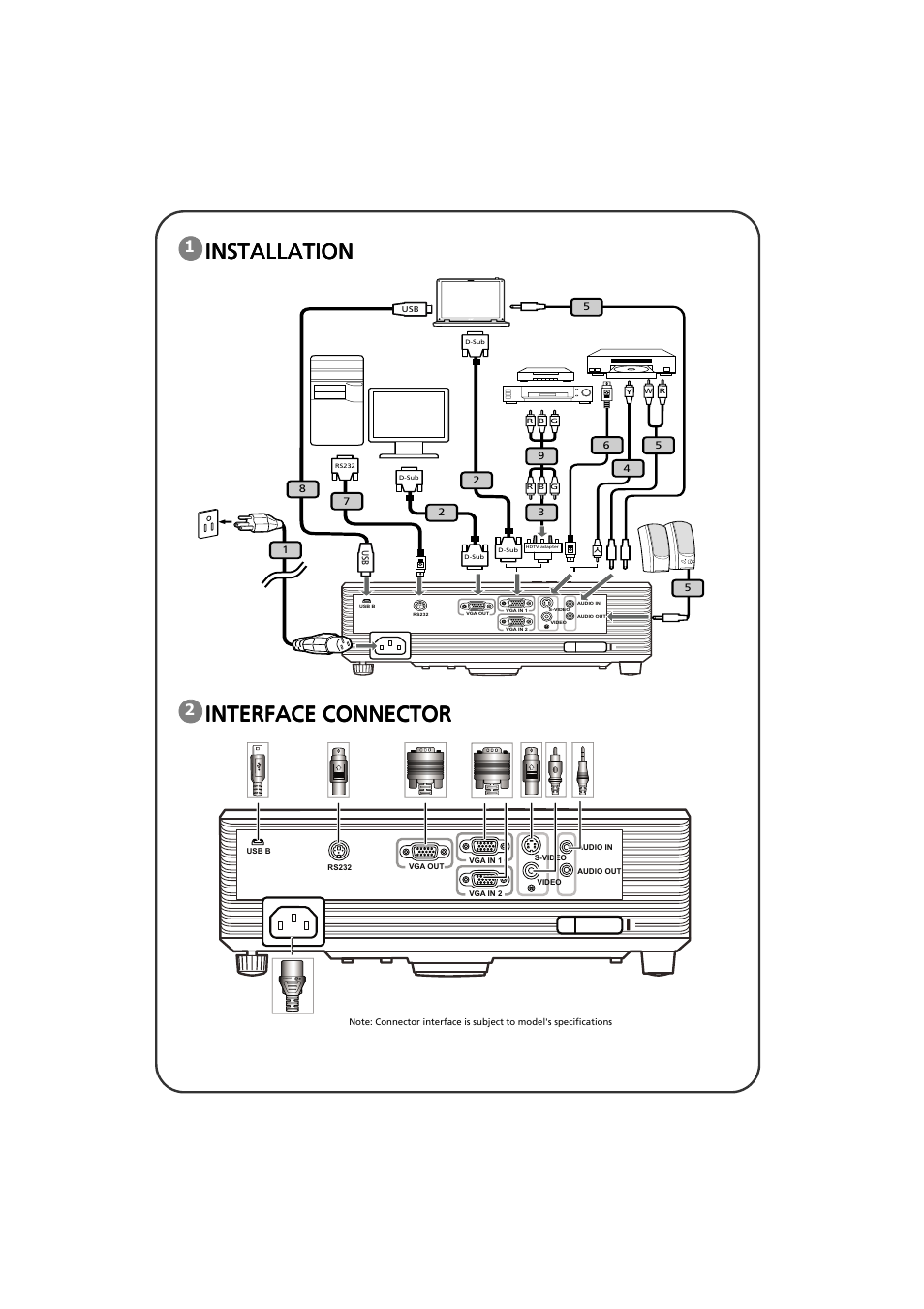 Acer X1213 User Manual | 2 pages