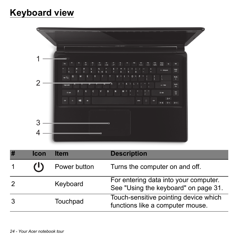 Keyboard view | Acer Aspire E1-472PG User Manual | Page 24 / 103