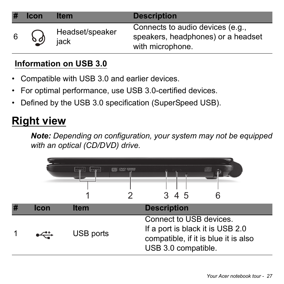 Information on usb 3.0, Right view | Acer Aspire E1-472PG User Manual | Page 27 / 103