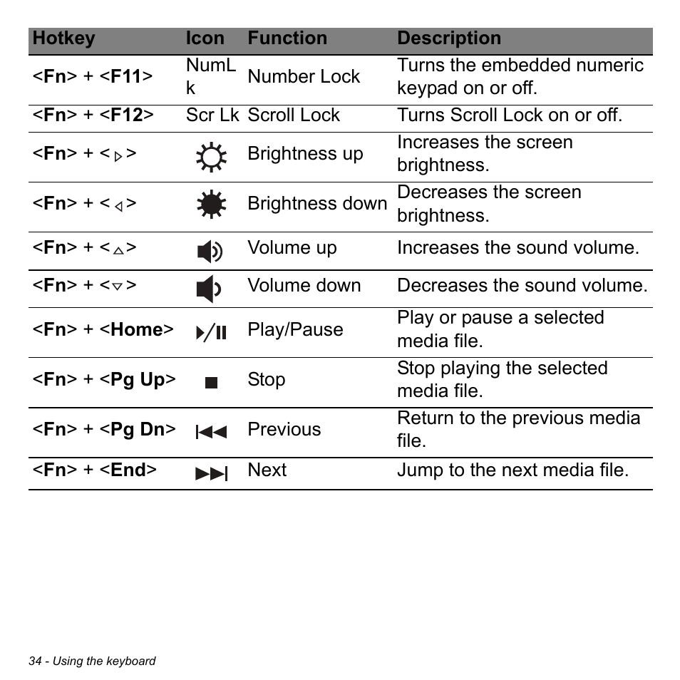 Acer Aspire E1-472PG User Manual | Page 34 / 103