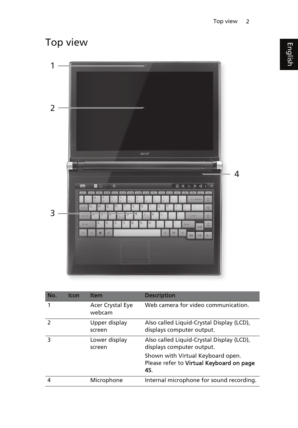 Top view | Acer ICONIA User Manual | Page 20 / 110