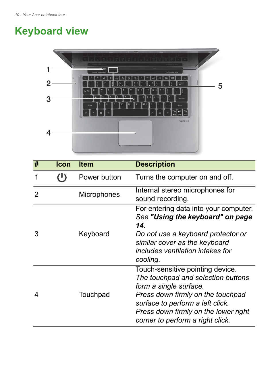 Keyboard view | Acer Aspire S3-391 User Manual | Page 10 / 85