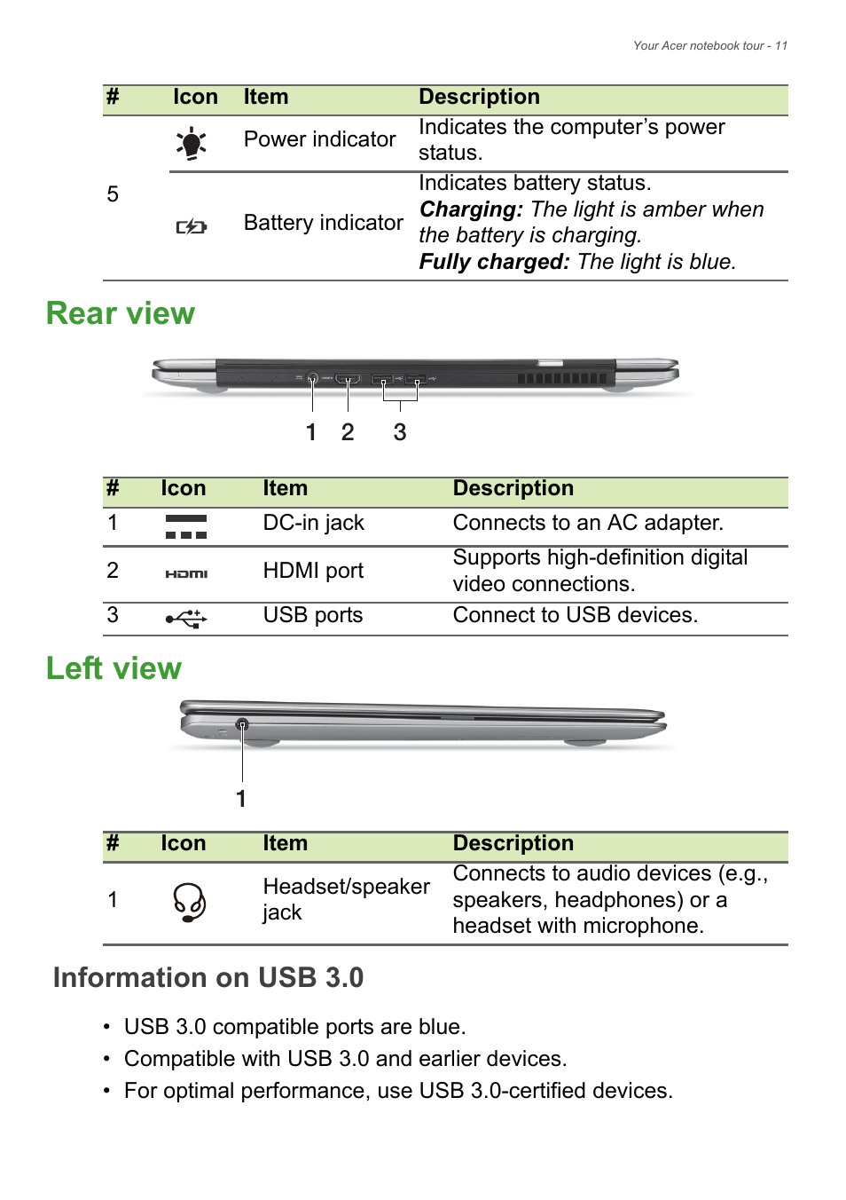Rear view, Left view, Information on usb 3.0 | Rear view left view | Acer Aspire S3-391 User Manual | Page 11 / 85